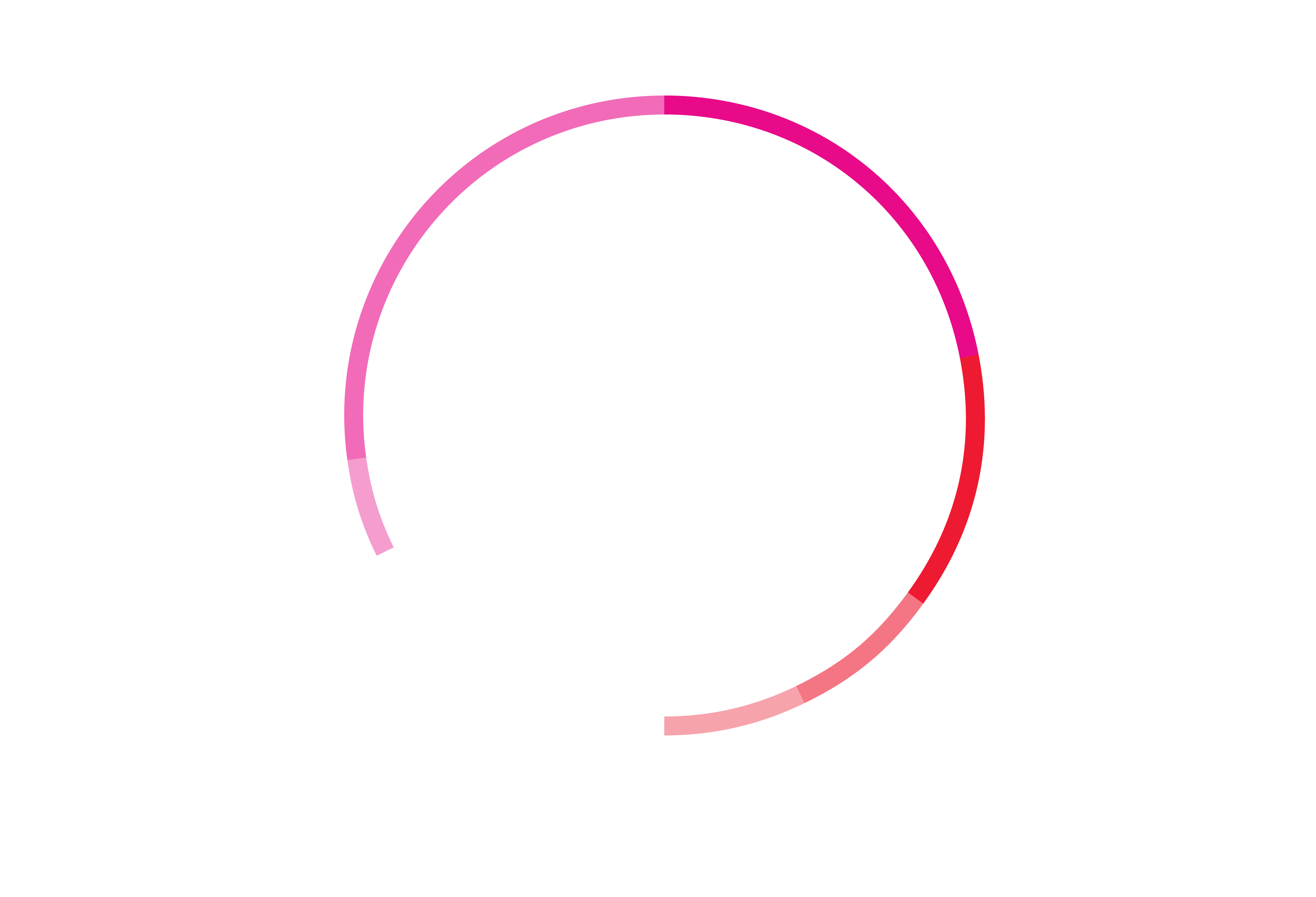 Partners Page Graphs-01 Partners Page Graphs-01