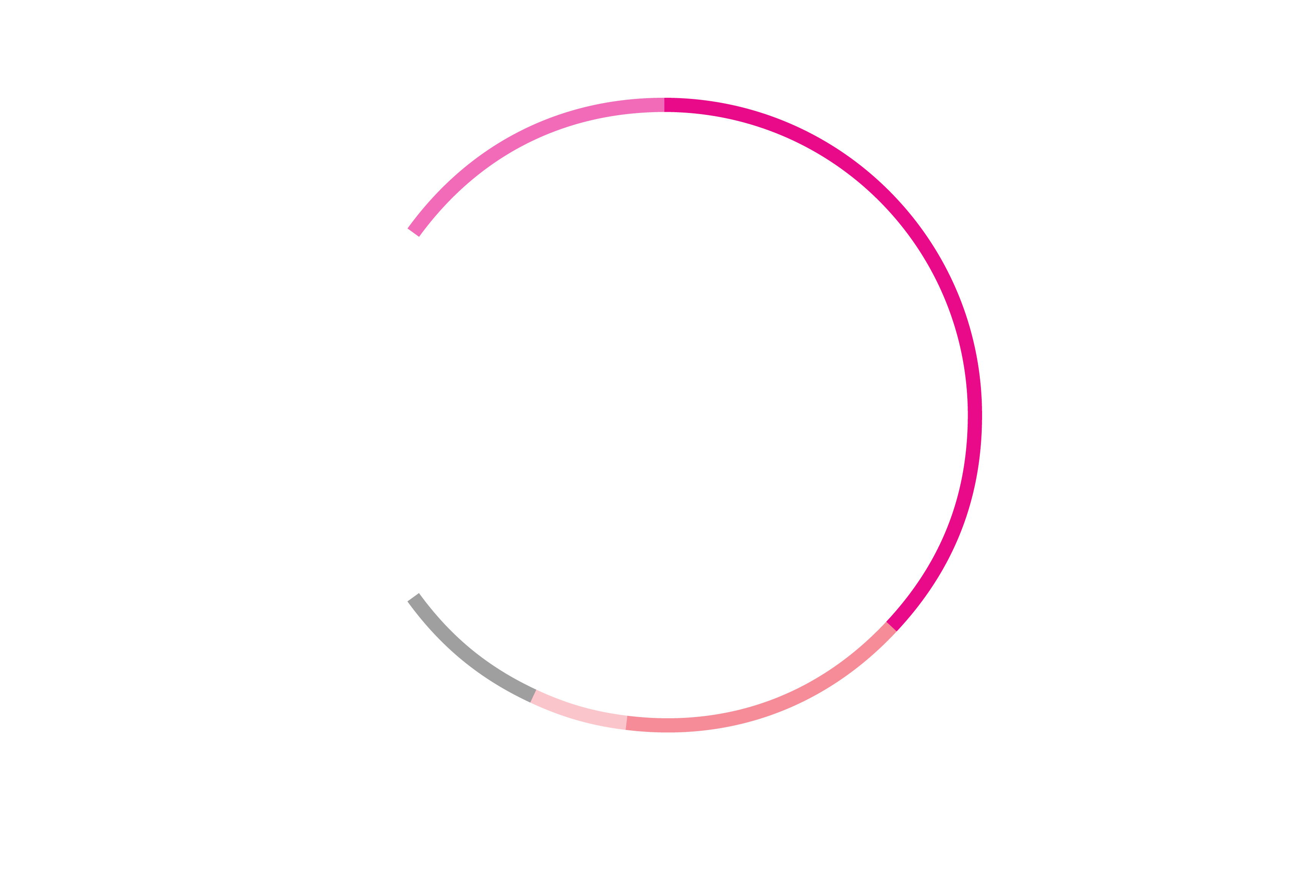 Partners Page Graphs-04 Partners Page Graphs-04