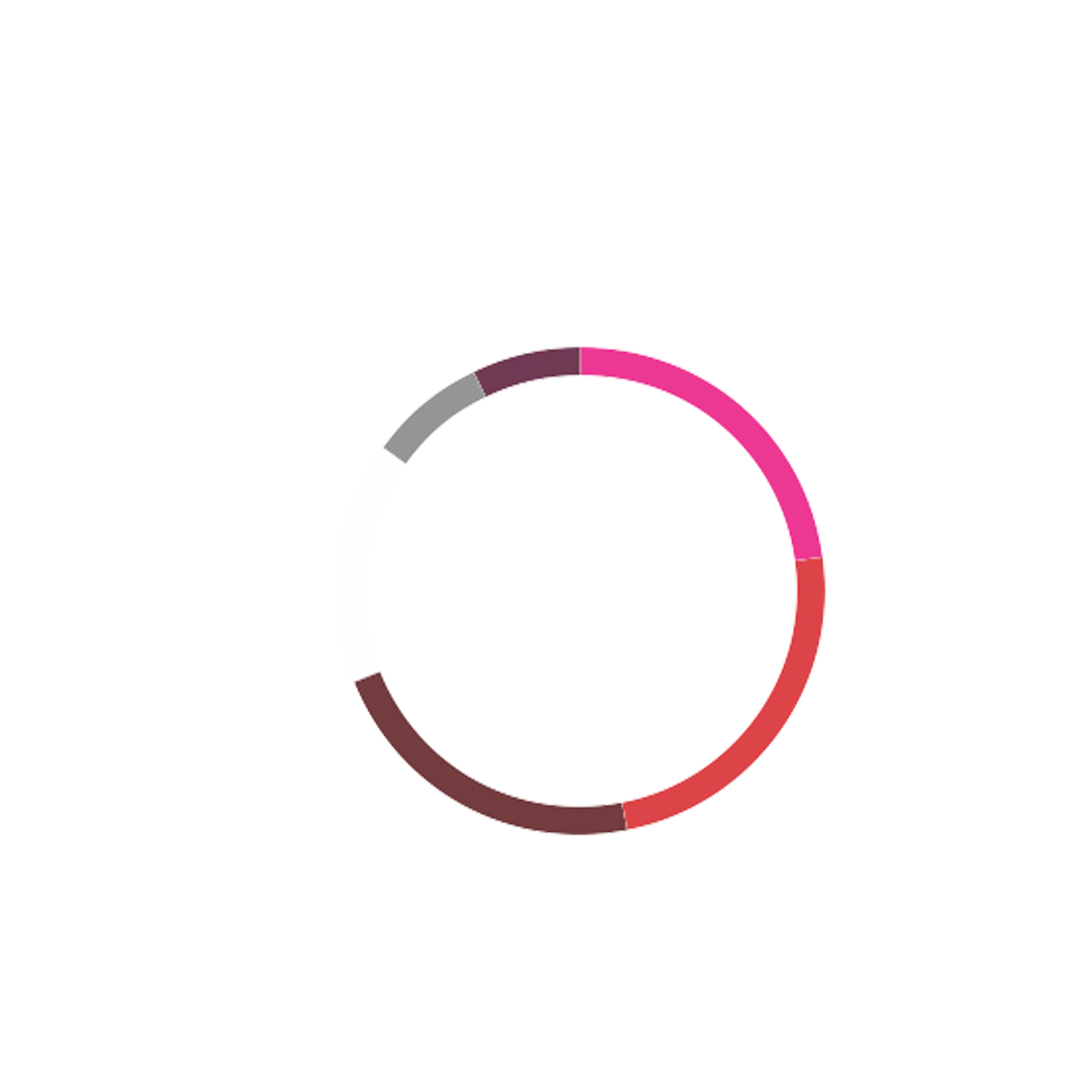 Company-Size Company-Size