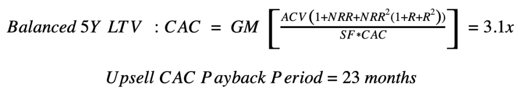 Upsell CAC Payback Period Calculation