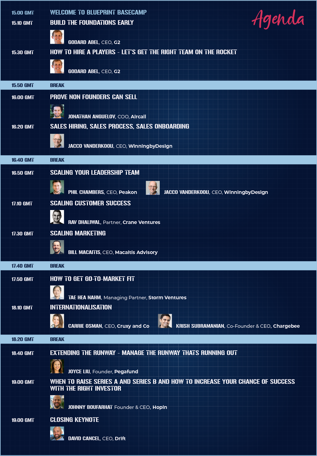 CEO BLUEPRINT AGENDA v4 CEO BLUEPRINT AGENDA v4