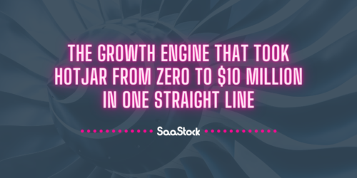 The Growth Engine that took Hotjar from zero to $10 million ARR in one straight line