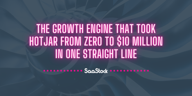 The Growth Engine that took Hotjar from zero to $10 million ARR in one straight line